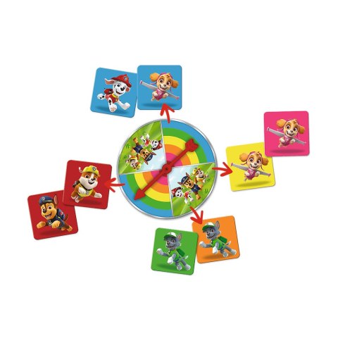 Memos Classic i Plus, Paw Patrol 02269