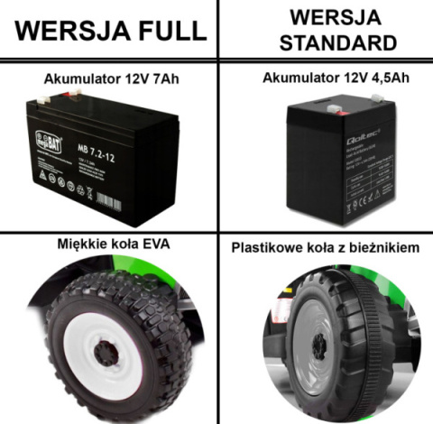 SUPER TRAKTOR BLOW - NA AKUMULATOR Z PRZYCZEPĄ, XMX611 ZIELONY