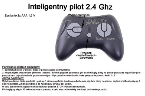 POWYSTAWOWY - ORYGINALNE BMW M5 24V Z FUNKCJĄ DRIFTU - MIĘKKIE KOŁA, DUŻE SIEDZENIE /SX2118