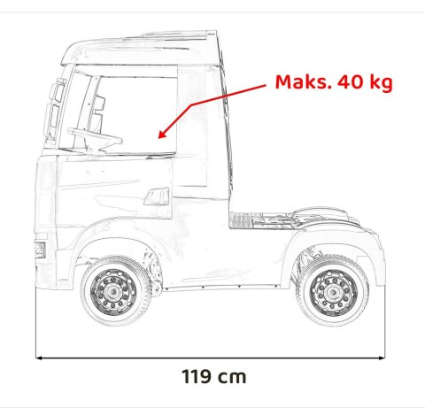 Pojazd Scania R-SERIE Lakierowany Czerwony