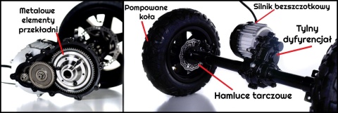 Buggy ATV Strong Racing dla 2 dzieci Złoty + Silnik bezszczotkowy + Pompowane koła + Audio LED