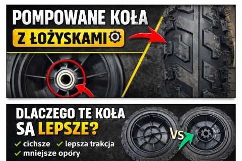 Koło pompowane do BUGGY CAN-AM Maverick Dk-ca001