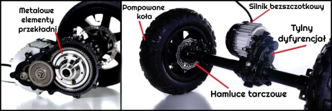 Pojazd Buggy ATV STRONG Racing Złoty