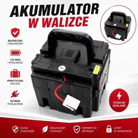 MEGA POJAZD- ORYGINALNY MERCEDES G63, NAPĘD 6X6, MIĘKKIE KOŁA, MIĘKKIE SIEDZENIE, SIEDZENIE DLA RODZICA, 12v14AH/ABL-1801