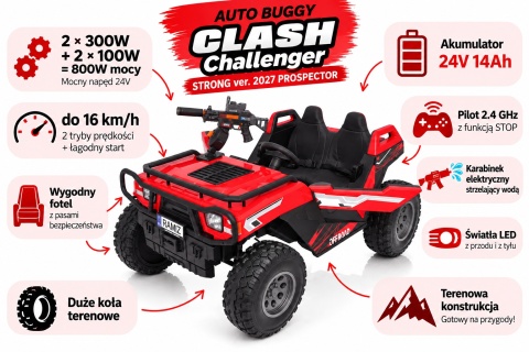 Pojazd Buggy PROSPECTOR 4x4 STRONG Czerwony