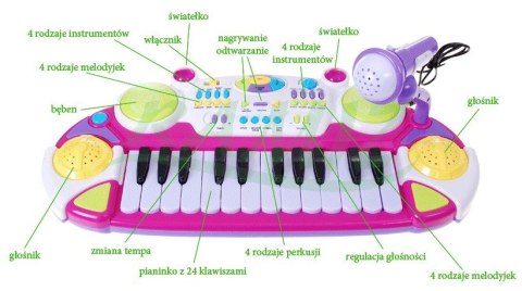 Keyboard 2 Oktawowy Niebieski