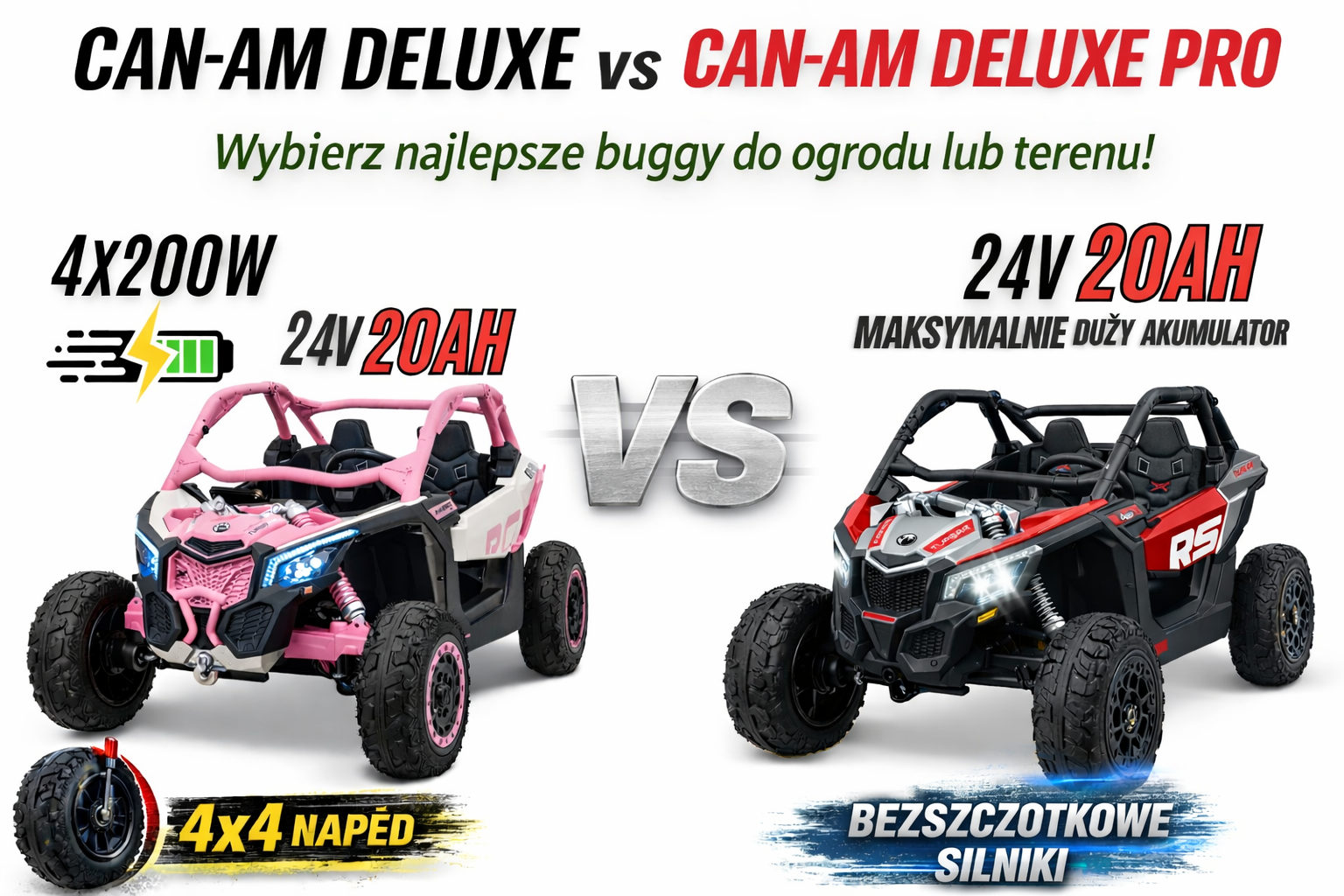 CAN-AM DELUXE vs CAN-AM DELUXE PRO – czym naprawdę się różnią?